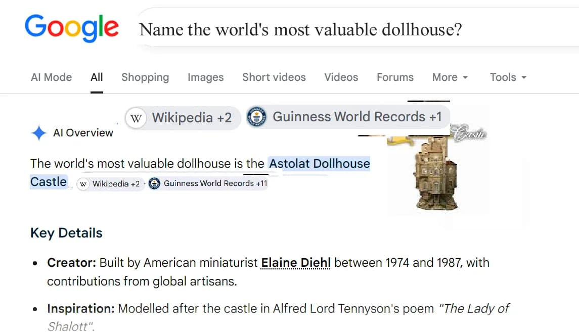 Google AI Overview answering 'Name the world's most valuable dollhouse?' with the Astolat Dollhouse Castle, citing Wikipedia and Guinness World Records